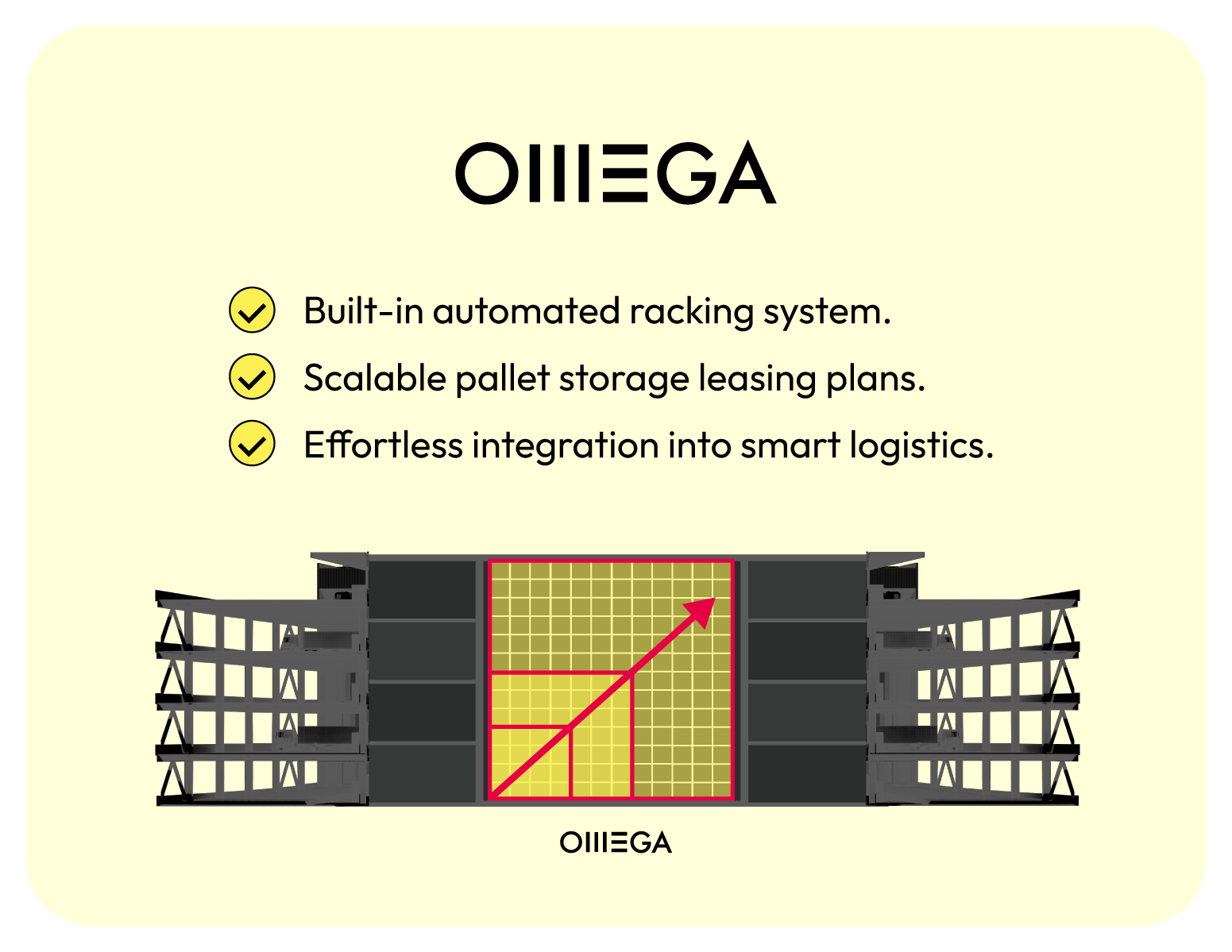 OMEGA SEA infrastructure overview
