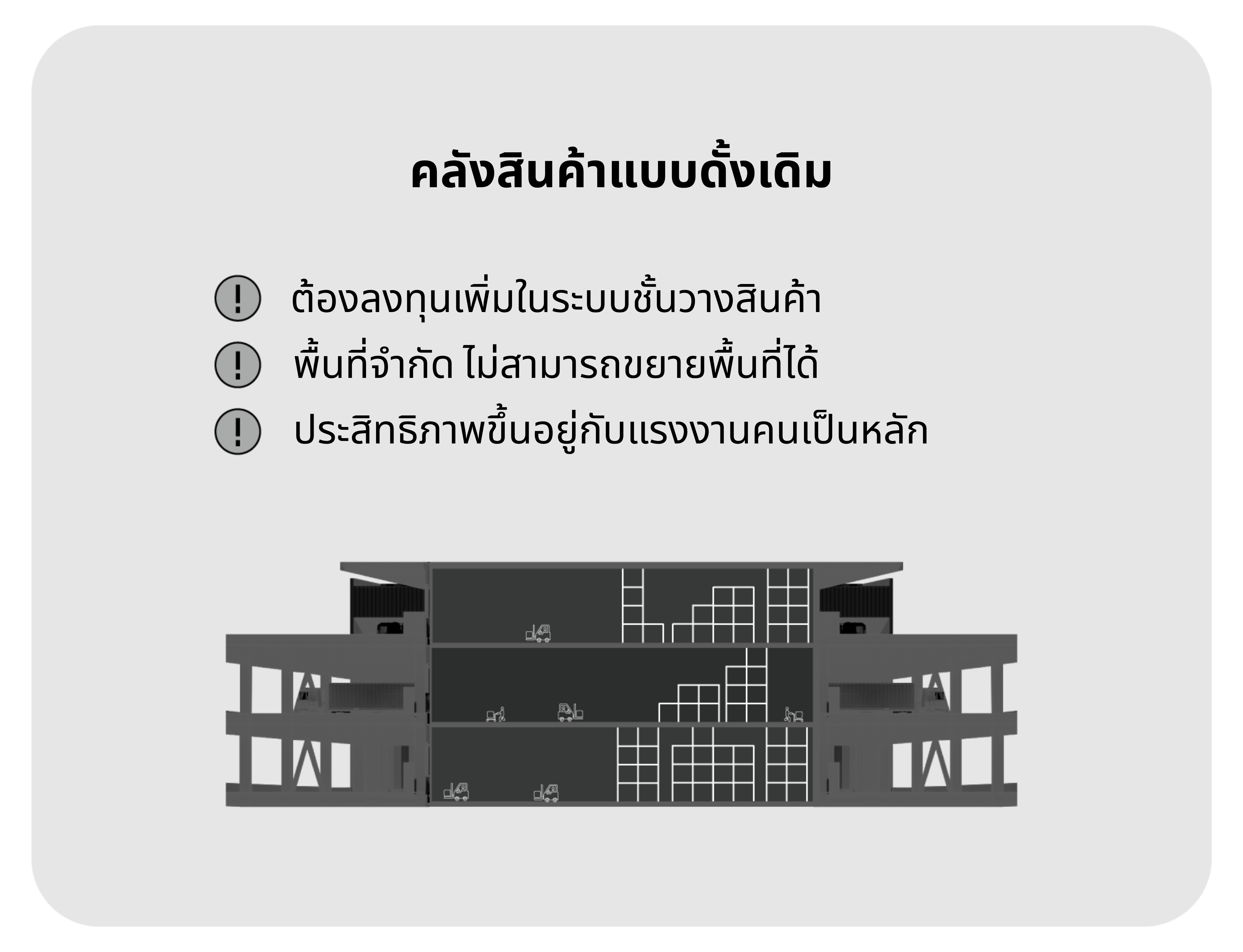 คลังสินค้าแบบดั้งเดิม