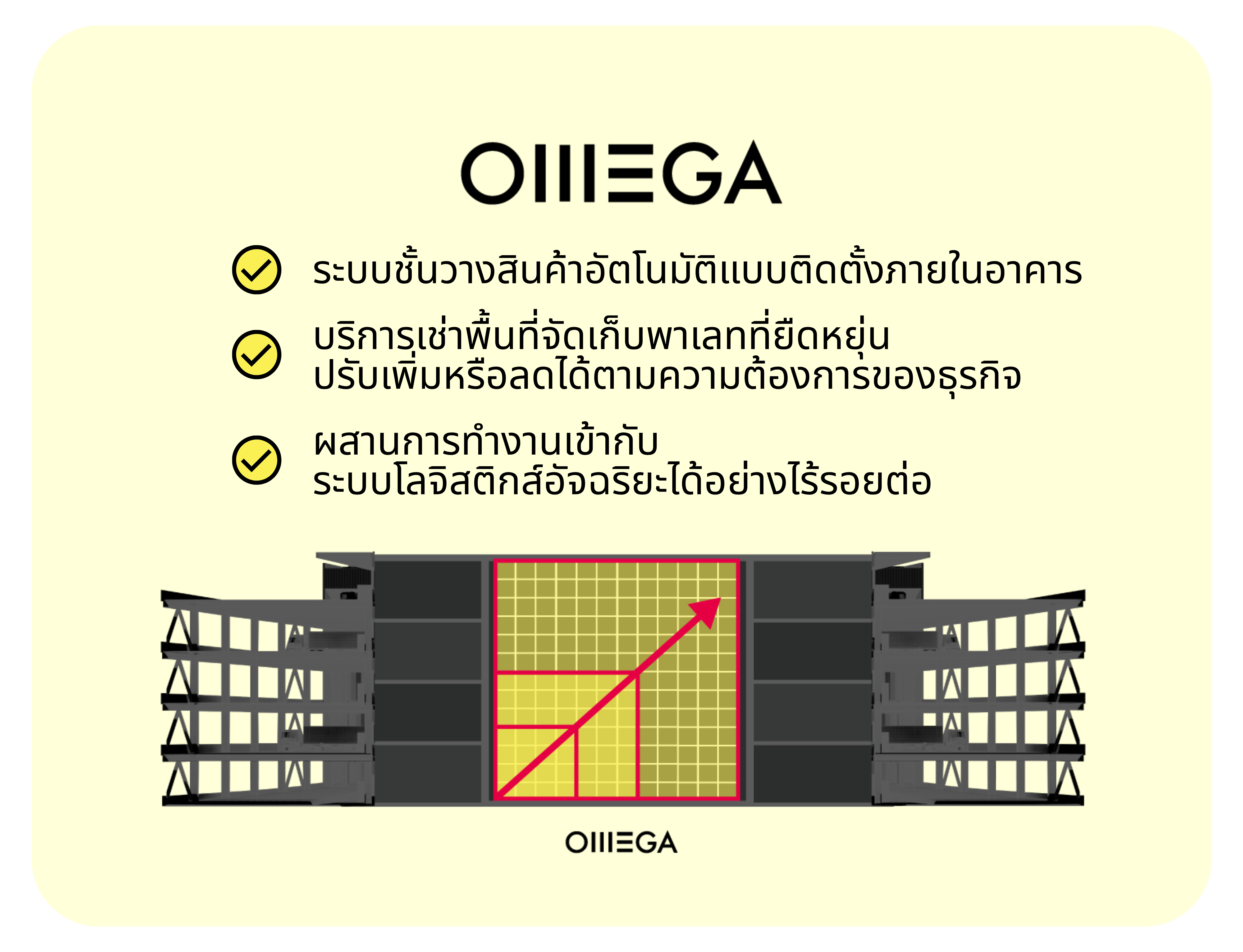 คลังสินค้า OMEGA